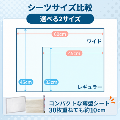 毎日のトイレ対策に｜ペットシーツ
